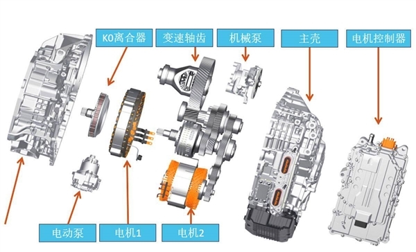 亏电油耗4.8L/100km！奇瑞星途首款PHEV车型预售：15-16万元