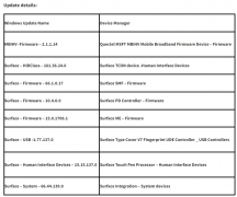 微软Surface Pro 8推送1月驱动更新 带来更多硬件支持和部分固件更新