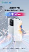 2021年智能硬件质量报告第二期：小米MIX 4获得“4000元以上最佳5G手机”奖项