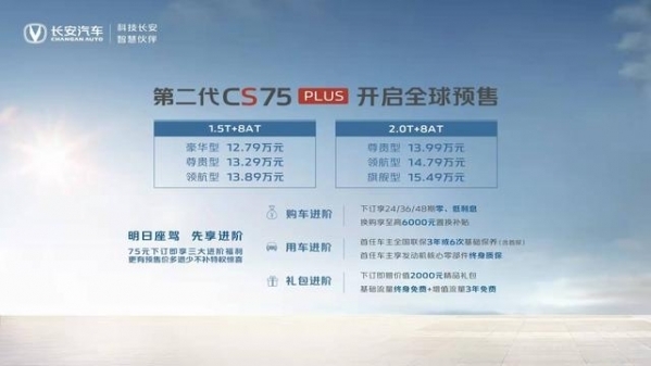 哈弗H6最强敌手 新款长安CS75 PLUS上市定档：全系8AT、12.79万起