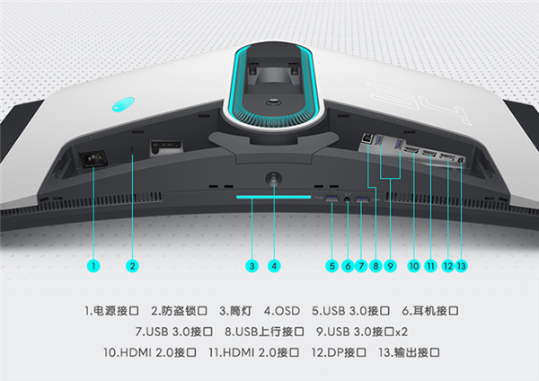 首发12999元！外星人34英寸量子点带鱼屏显示器上架：4K/175Hz