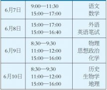 2022年天津市高考和等级性考试于6月7日开始举行