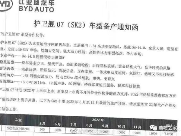 比亚迪军舰系列首款SUV！疑似护卫舰07曝光：DM-i混动、4.7秒破百