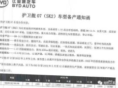 疑似比亚迪军舰系列首款SUV信息曝光 有望被命名为护卫舰07