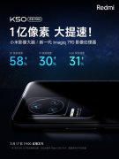 3月16日官方对Redmi K50天玑版影像系统参数进行详尽解释 后置一亿像素相机