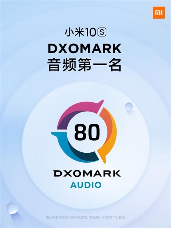 永别了！一代旗舰小米10S售完下架：曾霸榜DXO音频榜