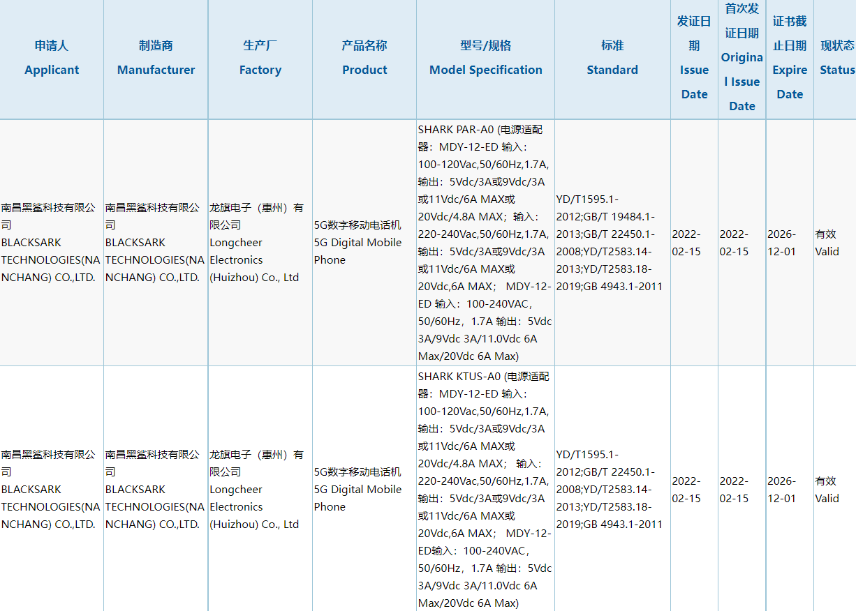 黑鲨 5 系列通过 3C 认证