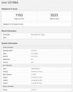 3月31日iQOO Neo 6现身Geekbench 配备12 GB RAM