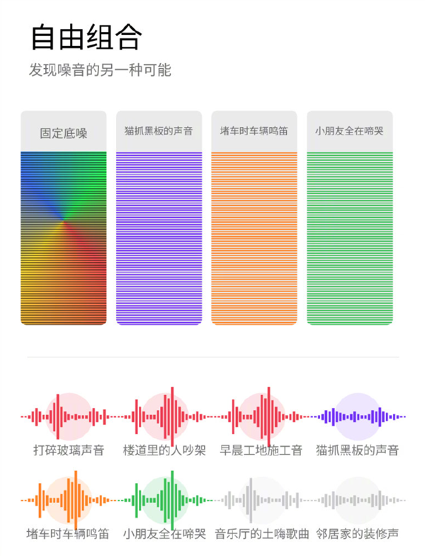 一加宣布首发搭载OPPO Noise手机噪音大师：4月31日全球首发