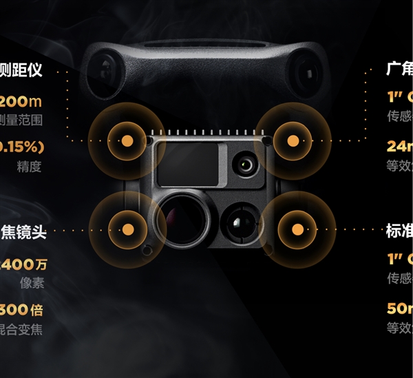 大疆发布可定制无人机：续航达120分钟 还有跌落气囊