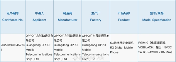 首批天玑8000系列旗舰！疑似OPPO K10系列入网：支持80W快充