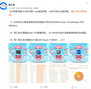 4月8日鲁大师公布2022第一季度的PC硬件相关排行榜 RTX3090位列显卡性能第一