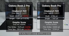 4月9日搭载锐炫A350M独显的Galaxy Book2 Pro评测曝光 可达30W性能释放