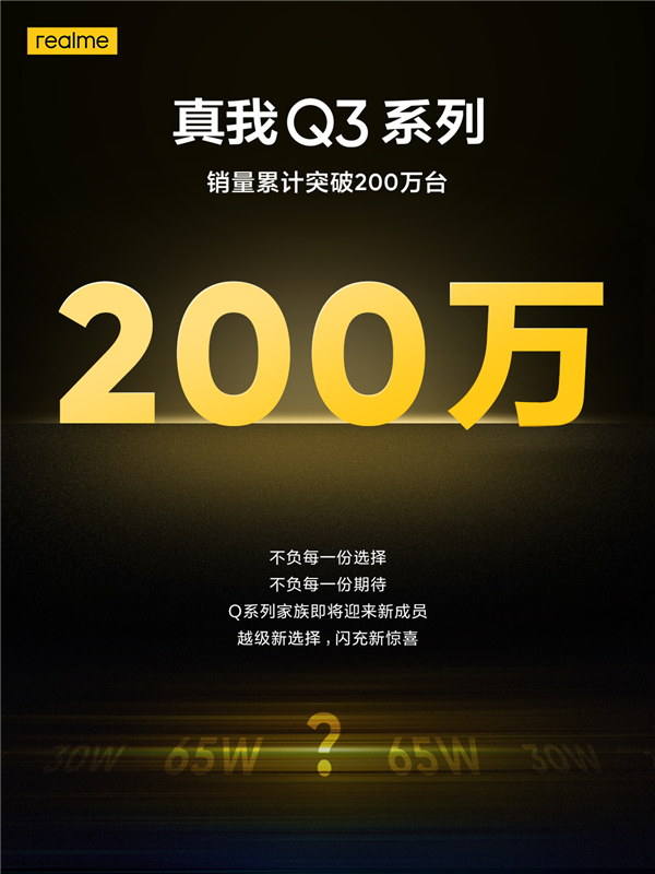 千元档爆款神机诞生！realme Q3系列销量突破200万