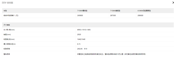 26.98万起！一图看懂比亚迪汉EV创世版：3.9s破百、715km长续航