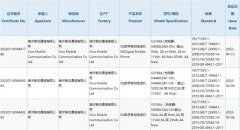 4月14日vivo S15系列已获得认证 配备自研影像芯片V1