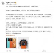 4月19日vivo X80 Pro+超大杯要等到下半年发布 搭载tsmc版本骁龙8