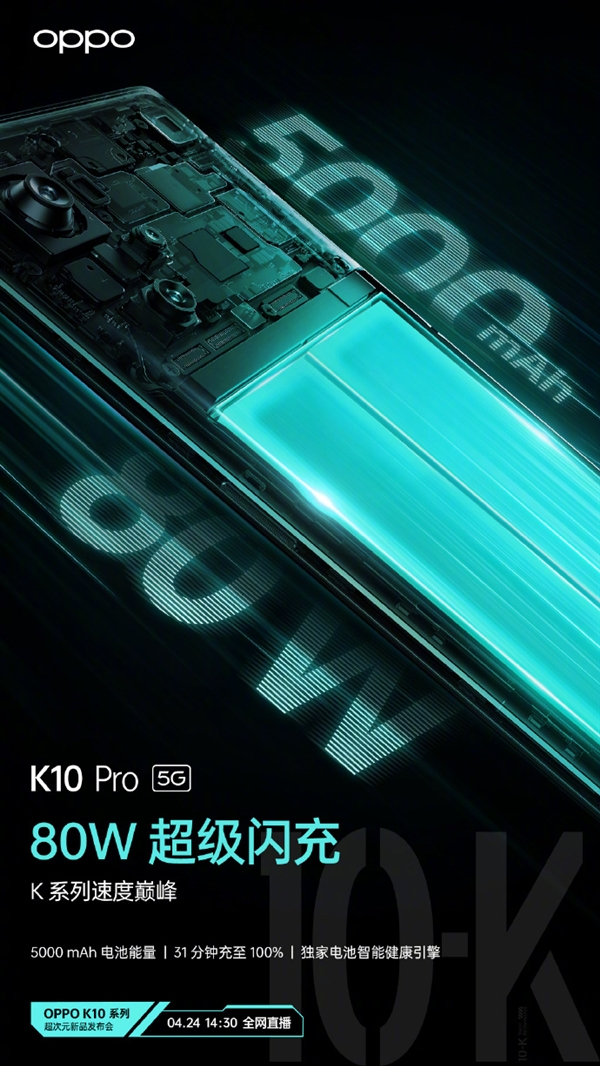 5000mAh充满仅需半小时！OPPO K10 Pro系列首次搭载80W超级闪充