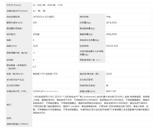 276马力碾压丰田汉兰达 新款福特探险者申报：全身黑化帅到没朋友