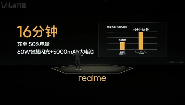 LCD党期待的神机！realme Q5登场