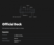 4月22日Steam Deck掌机官方底座规格更新 售价目前尚不清楚