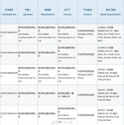 4月22日vivo S15新机入网 搭载6.62英寸OLED屏幕支持120Hz高刷