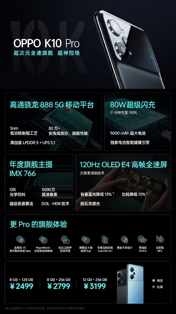 OPPO K10 Pro发布：骁龙888+80W超级闪充 2499元起