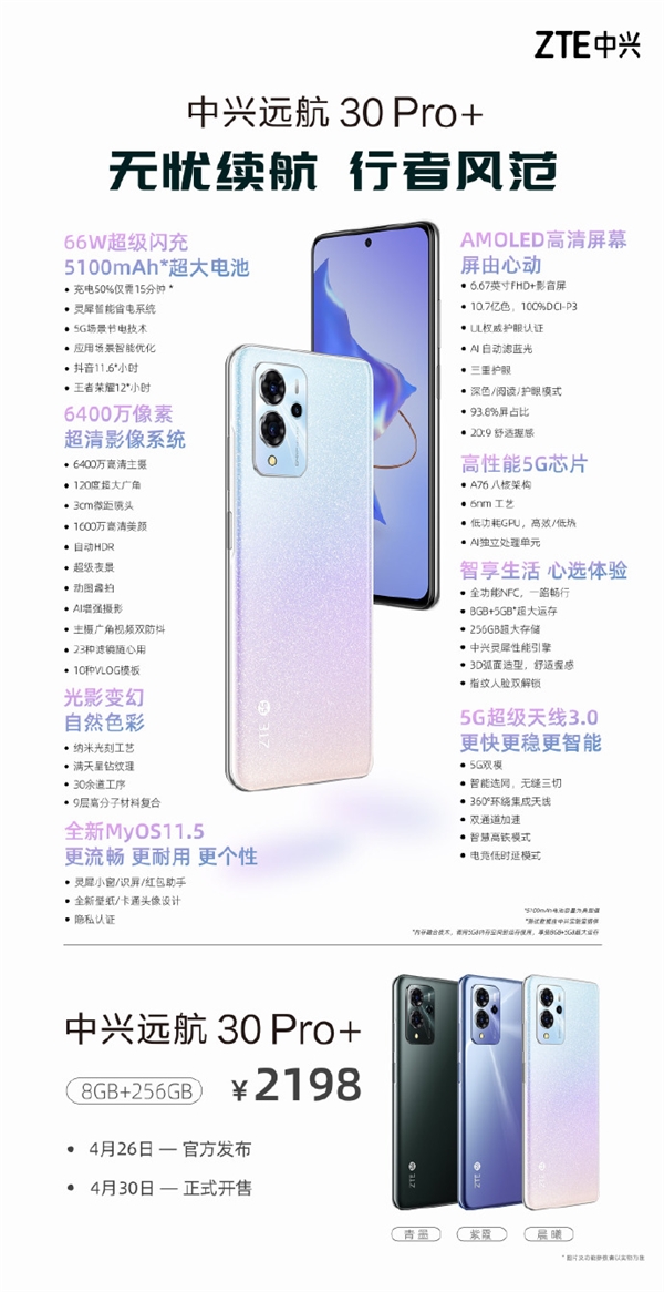 2198元！中兴远航30 Pro+发布：5100mAh大电池+66W快充