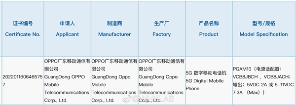 小号骁龙8来了！OPPO骁龙7 Gen1新机入网