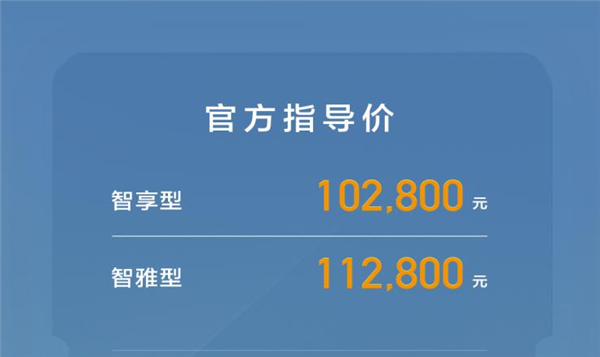 还选哈弗H6吗？2022款吉利博越上市：10.28万起售