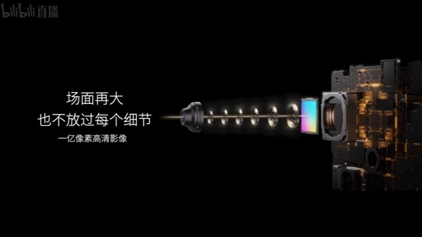 骁龙870+超大底一亿像素！中兴Axon 40 Pro亮相