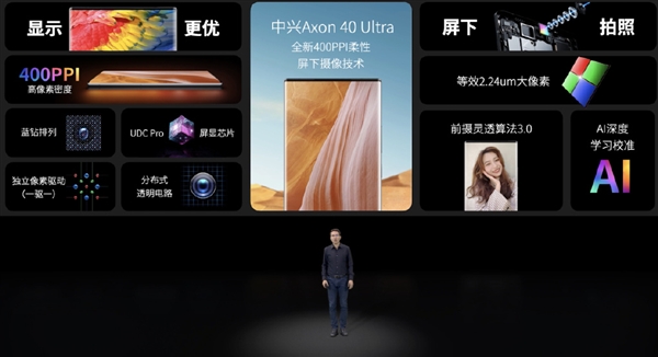 刘海、打孔再见！中兴发布Axon 40 Ultra手机：更完美的屏下旗舰