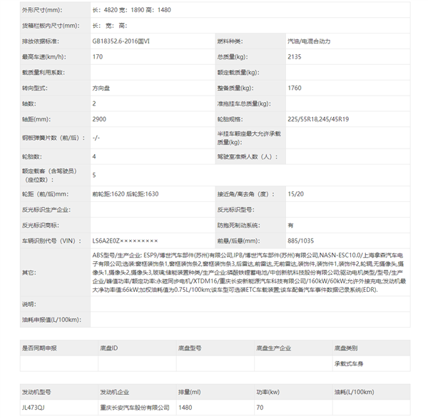 特斯拉Model 3国产最强敌手 长安深蓝C385申报：车标头次见！