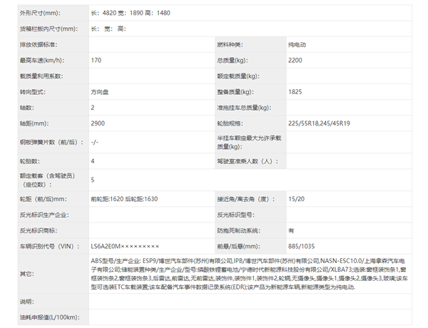 特斯拉Model 3国产最强敌手 长安深蓝C385申报：车标头次见！