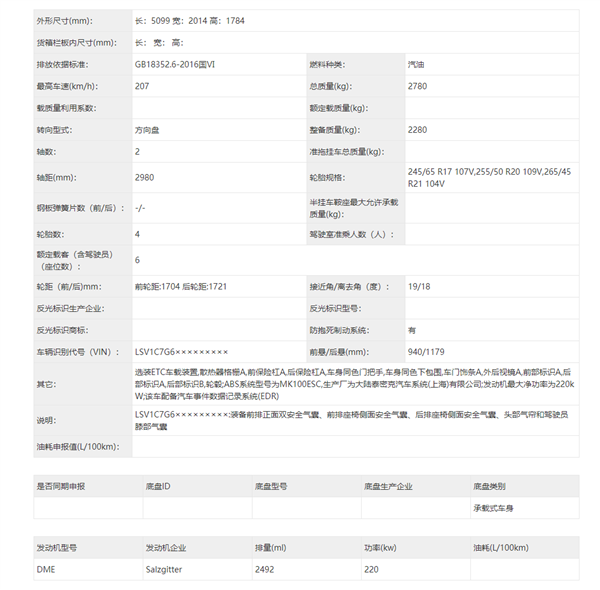 “换壳途昂”要打宝马X5 上汽奥迪Q6申报：新增V6动力！