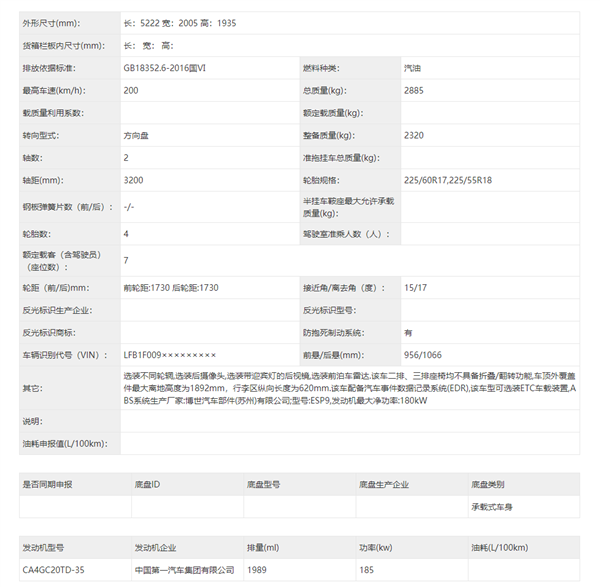 丰田埃尔法最强国产对手！红旗Q8曝光：直瀑前脸太吸睛