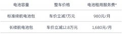 5月23日起蔚来ET7全系上涨一万元 全系标配智能空气悬架