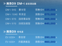 比亚迪腾势D9预售30分钟订单已超过3000台 定位中大型豪华MPV