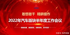 2022年汽车版块半年度工作会议在九城驾考驾培中心会议室隆重举行