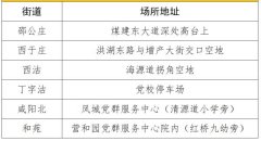 9月5日天津十个地区的核酸检测结果公布