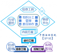 喜讯！全国肿瘤营养大会重磅发布！