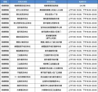 西青区常态化核酸采样点一览表