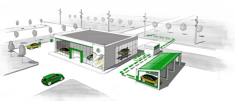 欧洲销量七成为纯电动车 斯柯达发布2030战略