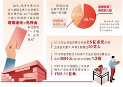 天津市持续用力推进文化惠民工程建设