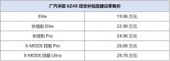 广汽丰田bZ4X正式上市！补贴后零售价为19.98万元-28.78万元！