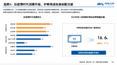 双11换什么电视？护眼首选海信激光电视