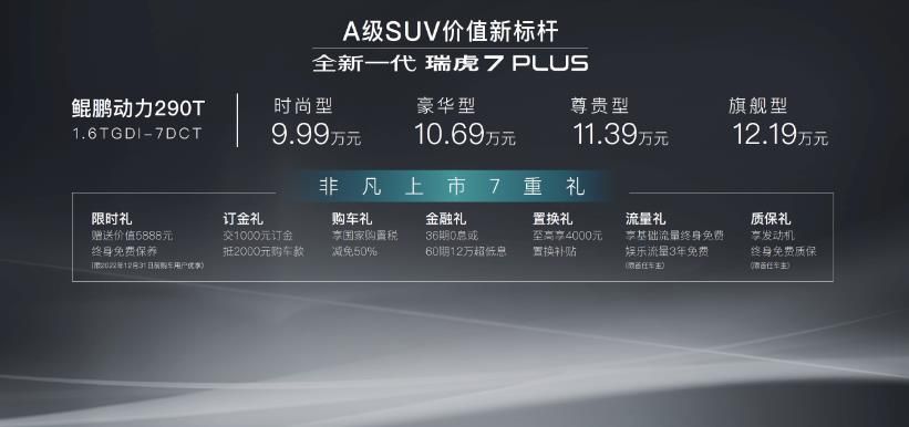 售价9.99万起 新款奇瑞瑞虎7 PLUS正式上市