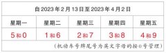 2月13日起，天津市恢复实施机动车尾号限行及外埠、区域号牌小客车高峰限行措