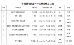 关于报送第33届中国新闻奖初评作品的公示