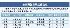 5-8秒发布地震预警信息，地震预警工程天津子项目基本完成